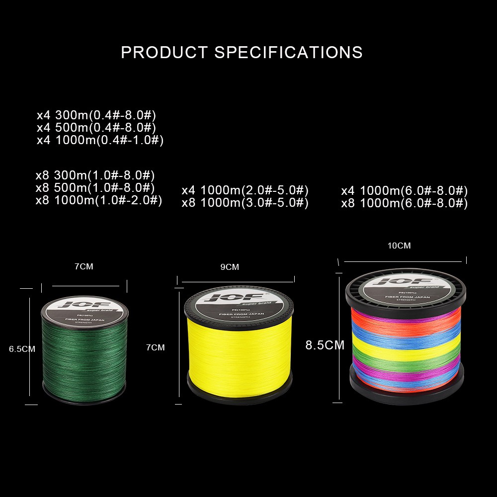 JOF 300M 500M 1000M 8 Strands  - đánh giá và giá Copolymer Line